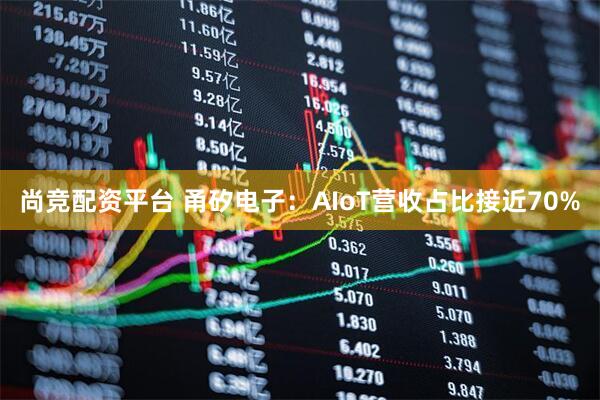 尚竞配资平台 甬矽电子：AIoT营收占比接近70%